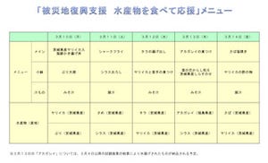 厚労省の職員食堂で期間限定被災地応援メニュー - サバ、シャークフライ等