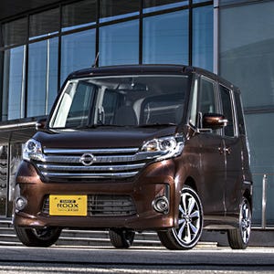 日産、軽自動車「デイズ ルークス」が月販目標の5倍強を受注したと発表