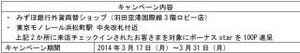 みずほ銀行、ドコモの来店支援サービス活用し東京モノレールとキャンペーン