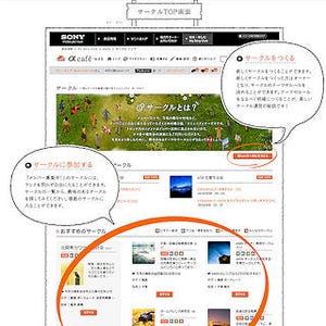 ソニー、写真投稿サイト「α cafe」にメンバー限定のサークル機能