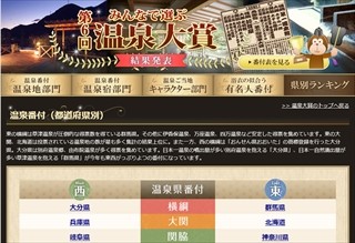 都道府県別の温泉宿ランキング、群馬県1位は? 大分県は? -BIGLOBE