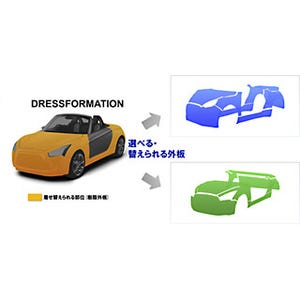 ダイハツ、6月に発表する新型「コペン」に採用する新技術の詳細を発表