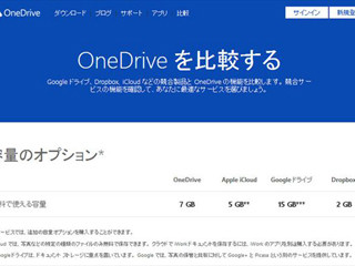 【ハウツー】Dropbox、Google Driveとどう違う? - ストレージサービス比較編