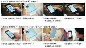 東京都・渋谷道玄坂からスマート決済を創出、世界へ発信--「GMO Pallet」開始