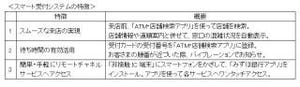 みずほ銀行、「スマート受付システム」で「MCPC award 2014奨励賞」を受賞