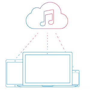 iTunesの音楽がiCloudでどこでも聞けるってホント? - gooスマホ部 Q&A