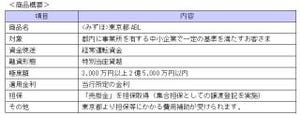 みずほ銀行、中小企業向け「＜みずほ＞東京都 ABL」の取扱い開始