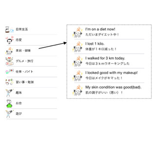 例文豊富、英語で書ける日記アプリで語学力アップ!? - ベネッセ