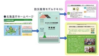 北海道庁の「防災教育モデルテキスト」で『ぼうさいダック』などを紹介