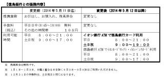 イオン銀行、徳島銀行とのATM提携時間を拡大