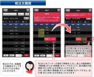 SBI証券、スマホ用アプリ「HYPER　株アプリ」で『板注文』機能を提供開始