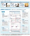 シティバンク銀行、「シティバンク オンライン」の投資信託取引ページを刷新