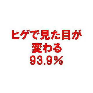 85%以上が「薄毛の人がヒゲを生やすと印象が変わる」と回答! 良い方向に!?