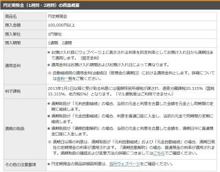 楽天銀行、「円定期預金(1週間・2週間)」の取扱い開始--1週間/2週間で満期