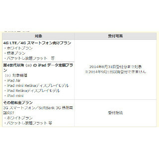 ソフトバンク、「ホワイトプラン」の新規受付 - 8月31日をもって終了