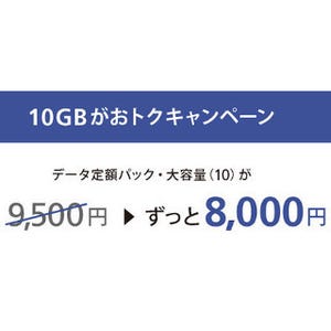 ソフトバンク、8月1日より10GBのデータ定額がauと同額の月額8,000円に