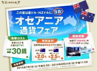 ソニー銀行、「オセアニア通貨フェア」を開始--為替コスト引き下げなど