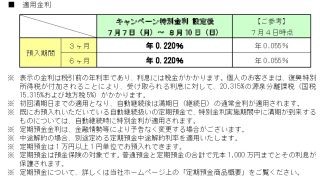 セブン銀行ATMがもうすぐ2万台! 定期預金に特別金利を提供するキャンペーン