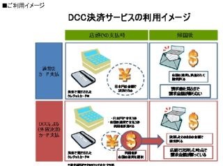 三菱UFJニコス、ヒルトン名古屋に外国人向け外貨建てカード決済サービス導入