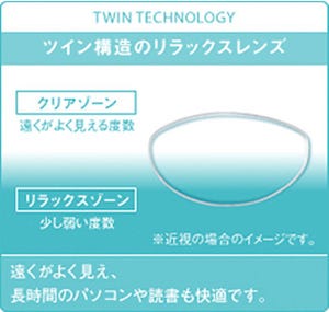 疲れ目の黄色信号が出る前に使いたいアイウェアとは