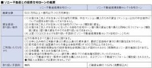 ソニー銀行、ソニー不動産との提携住宅ローン開始--リフォーム資金にも利用可