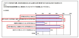 利用者が許容できるパスワード文字数は8桁以上12桁未満 - IPA調査