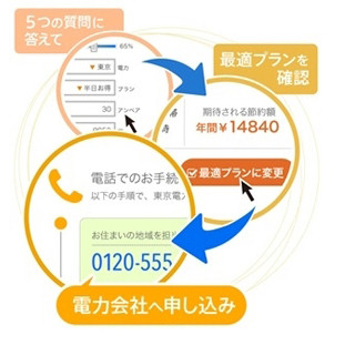 "電気料金"の節約に強い味方! 『エネチェンジプラン診断』サービス開始