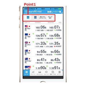 "本番さながら"のFX取引が! みんかぶ、スマホアプリ「smartFX Virtual Trade」