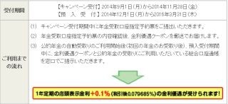 ゆうちょ口座での年金新規受取りキャンペーンを開始--1年定期の金利を優遇