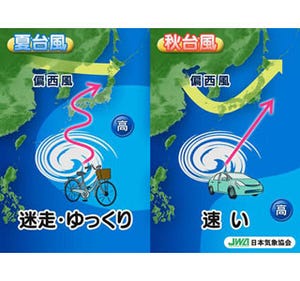 「夏と秋の台風」の違いわかる? - 秋台風は夏に比べて速度が速く、●が多い