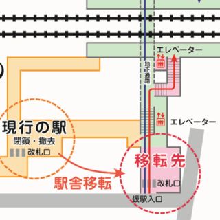 千葉県鎌ヶ谷市の新京成電鉄初富駅、高架化事業にともない10/5から仮駅舎に