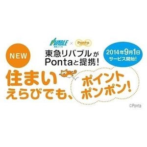 対象物件への来場、購入で、Pontaポイントをプレゼント - 東急リバブル