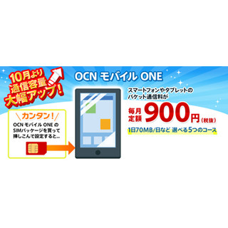 「OCN モバイル ONE」の主要4コースのデータ通信容量が10月1日より大幅増量