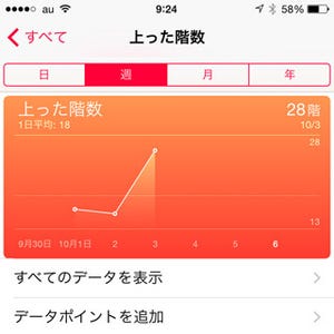 iPhone 6で気圧を測るメリットは? - いまさら聞けないiPhoneのなぜ