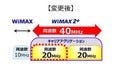 WiMAX 2+が2015年春から下り最大220Mbpsに、キャリアアグリゲーション対応