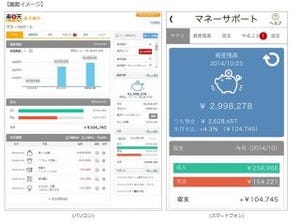 楽天銀行、資産を手間なく一元管理できるサービス「マネーサポート」提供