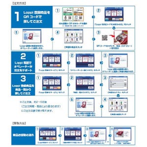 ローソンでAmazon商品の"注文・取り寄せ"が可能に--静岡県からサービス開始