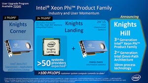 Intel、Knights Landingの詳細とKnights Hillの存在を発表