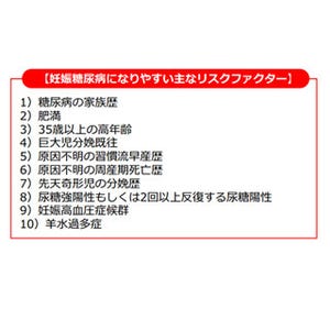 早産の原因にも!? 妊婦の10人に1人が発症する「妊娠糖尿病」って何だ?