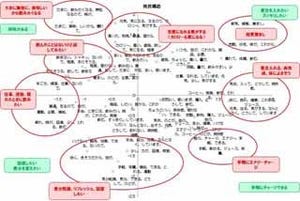 エナジードリンク、"おいしいからたまに飲む"ライトなファンも存在