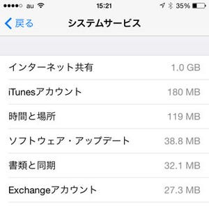 通信量が多い「時間と場所」って何ですか? - いまさら聞けないiPhoneのなぜ