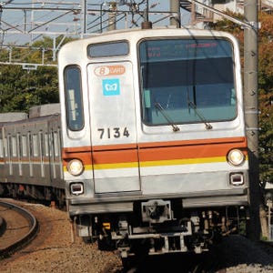 東京都交通局・東京メトロなど大みそか終夜運転 - 2014-2015年末年始ダイヤ