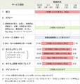 ゆうちょ銀行、正月三が日も通常貯金の預入・払戻しなどATMが利用可能