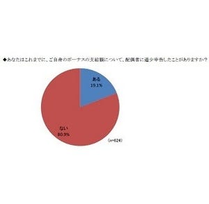 ボーナス、5人に1人が「妻・夫に過少申告したことがある」と回答