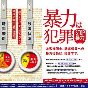 「暴力は犯罪」鉄道事業者79社局、この冬も暴力行為防止ポスターを一斉掲出