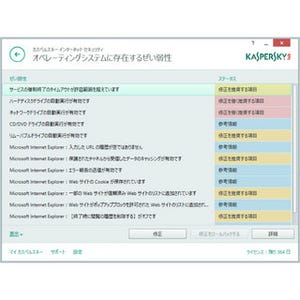 脆弱性を発見! 使い続けたノートPCに「カスペルスキー 2015」を入れてみた