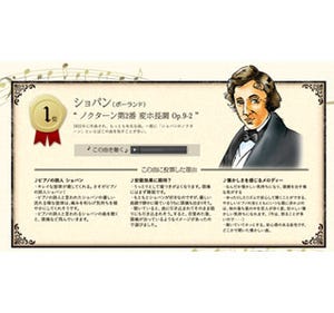 9,000人が選んだ頭痛に効きそうなクラシック曲1位は? ベートーヴェンは3位