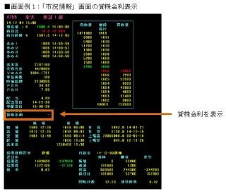 楽天証券、「マーケットスピード」の最新バージョン(Ver.13.2)をリリース