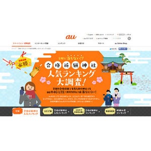 受験生は必見!! auが"合格祈願"神社のランキングを公開?