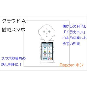 2015年はこんなスマホに期待! 昨年のスマホから空想する